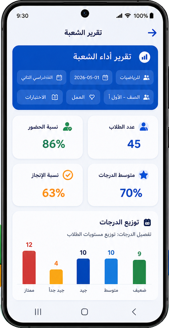 لقطة من شاشة تقرير الشعبة في تطبيق معيار المعلم